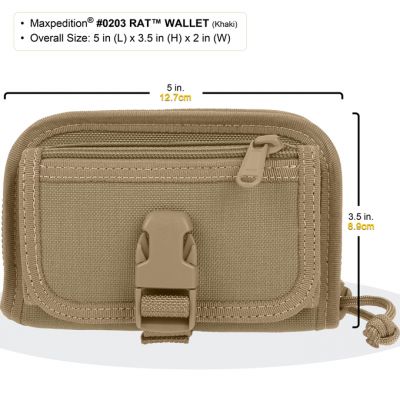 RAT Wallet