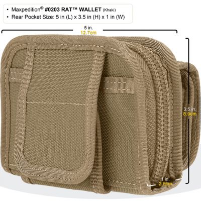 RAT Wallet
